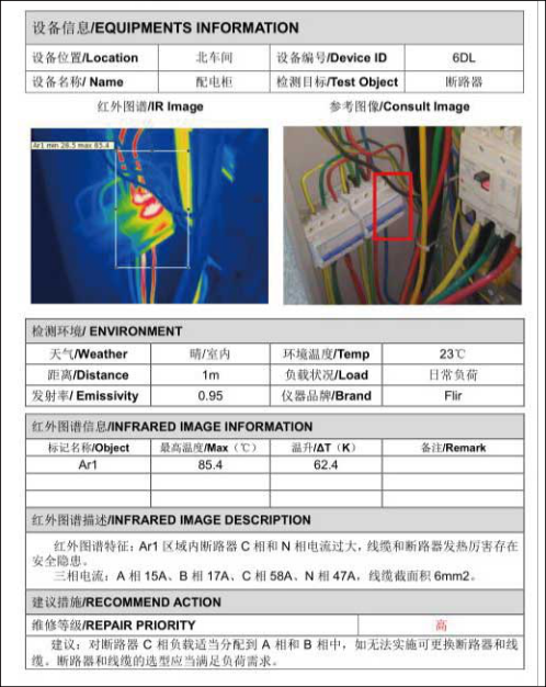 在(zài)線帶電檢測及狀态診斷評估-《紅外熱成像檢測報告》